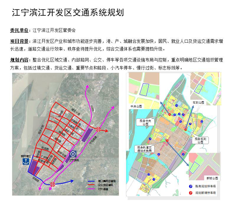 江宁滨江开发区交通系统规划