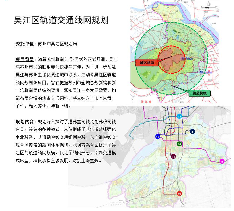吴江区轨道交通线网规划