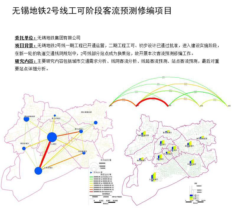 无锡地铁2号线工可阶段客流预测修编