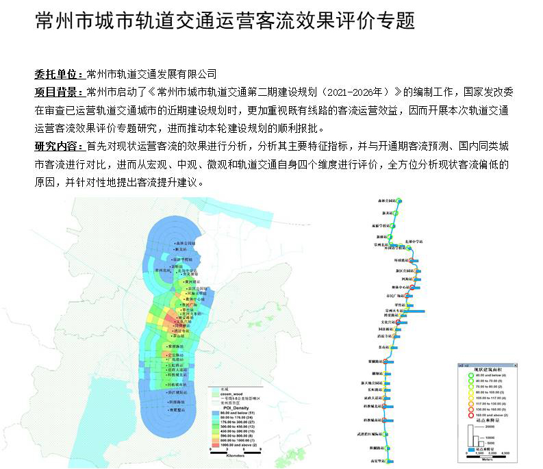 常州市城市轨道交通运营客流效果评价专题