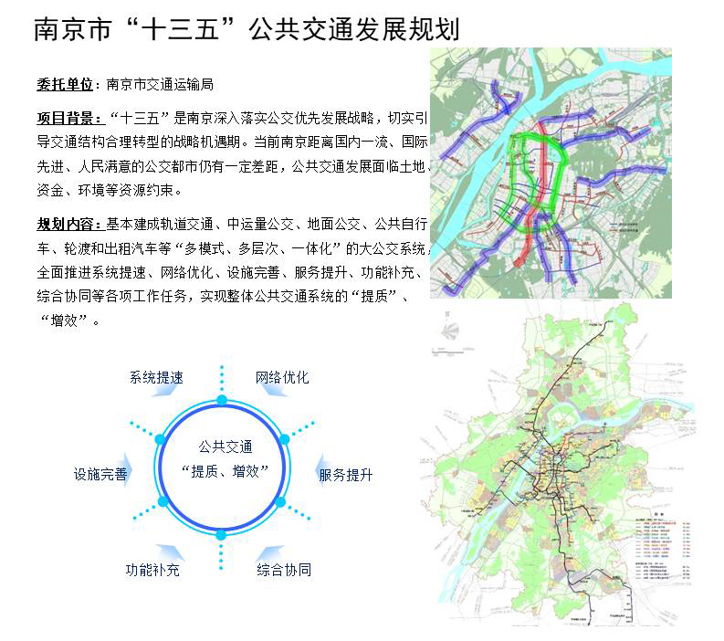 南京十三五公共交通发展规划