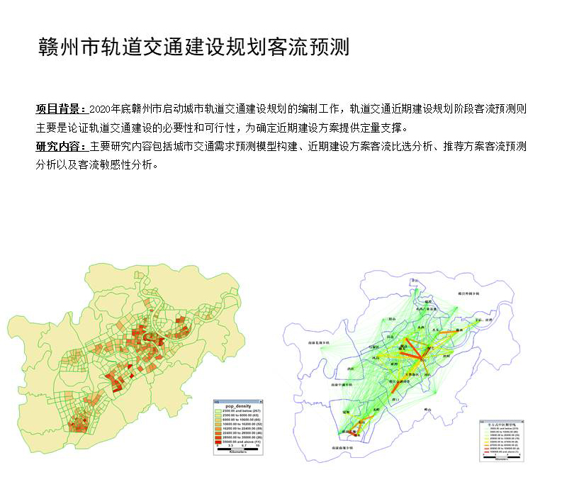 03赣州轨道交通建设规划客流预测.jpg