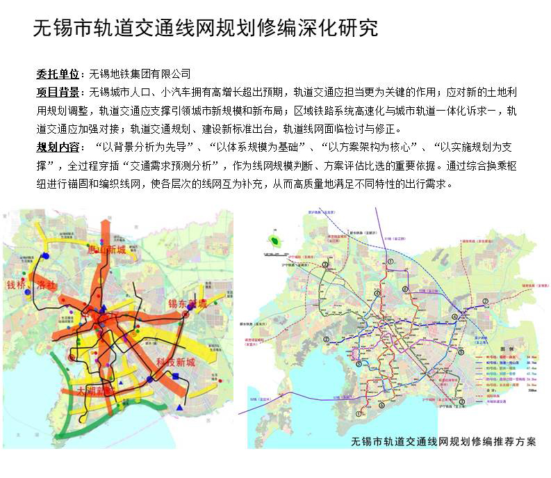 04无锡市轨道交通线网规划修编深化研究.JPG