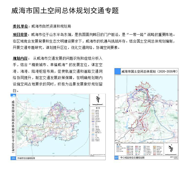 威海市国土空间规划交通专题