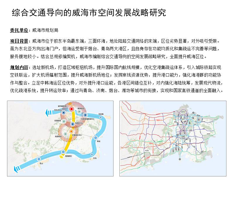 综合交通导向的威海市空间发展战略研究