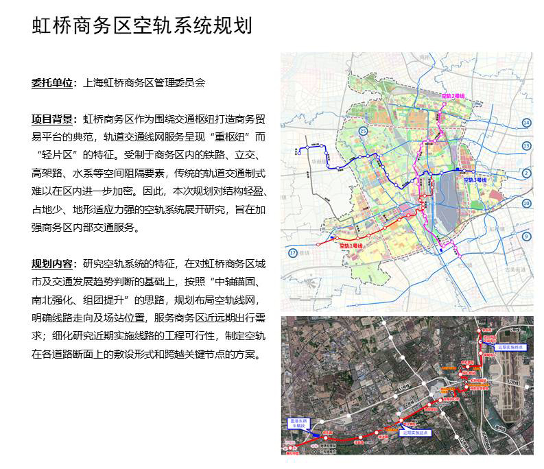 虹桥商务区空轨系统规划