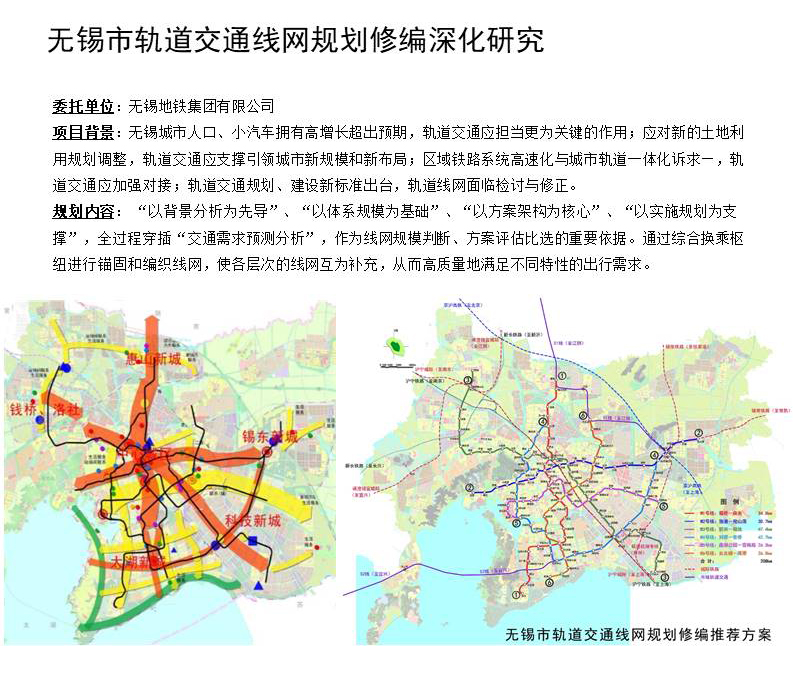 无锡市轨道交通线网规划修编深化研究