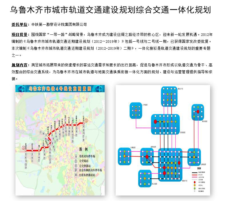 乌鲁木齐市轨道交通建设规划交通一体化专题