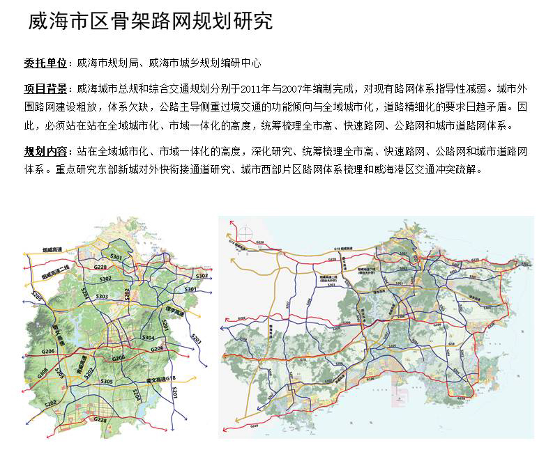 威海市区骨架路网规划研究