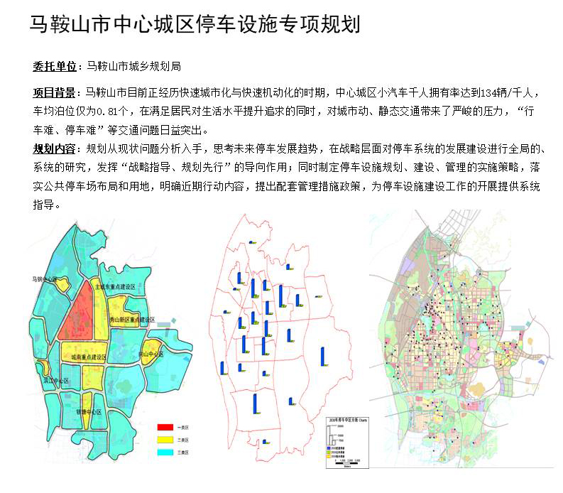 马鞍山市中心城区停车设施专项规划