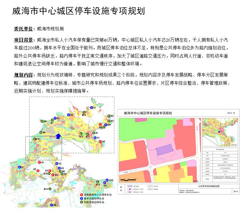 威海市中心城区停车设施规划