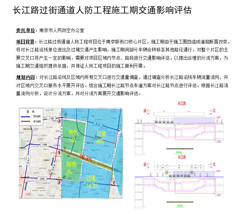长江路过街通道施工期交通影响分析